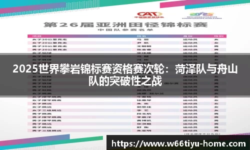 2025世界攀岩锦标赛资格赛次轮：菏泽队与舟山队的突破性之战